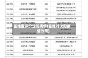 各地区评价沈阳疫情(各地对沈阳疫情政策)