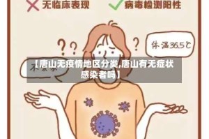 【唐山无疫情地区分类,唐山有无症状感染者吗】