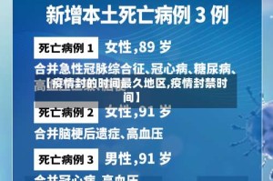 【疫情封的时间最久地区,疫情封禁时间】