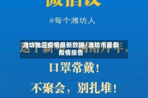 潍坊地区疫情最新数据/潍坊市最新疫情报告