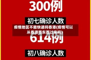 疫情地区不能快递吗香港(疫情可以从香港寄东西过来吗)
