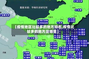【疫情地区比较多的地方排名,疫情比较多的地方是哪里】