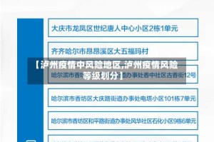 【泸州疫情中风险地区,泸州疫情风险等级划分】