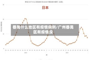 番禺什么地区有疫情病例/广州番禺区有疫情没