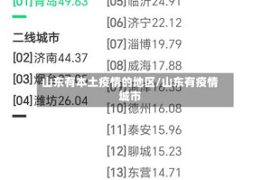 山东有本土疫情的地区/山东有疫情城市