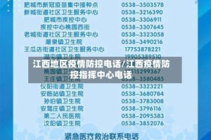 江西地区疫情防控电话/江西疫情防控指挥中心电话
