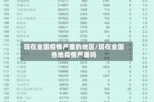 现在全国疫情严重的地区/现在全国各地疫情严重吗