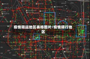 疫情限运地区表格图片/疫情限行地区