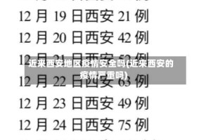 近来西安地区疫情安全吗(近来西安的疫情严重吗)