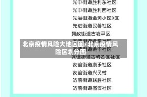 北京疫情风险大地区图/北京疫情风险区划分图