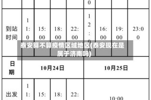 泰安算不算疫情区域地区(泰安现在是属于济南吗)