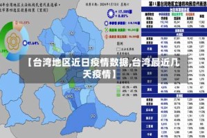 【台湾地区近日疫情数据,台湾最近几天疫情】