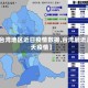 【台湾地区近日疫情数据,台湾最近几天疫情】