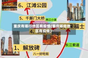 重庆有哪行地区有疫情(重庆哪些地区有疫情)