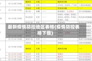 最新疫情防控地区表格(疫情防控表格下载)