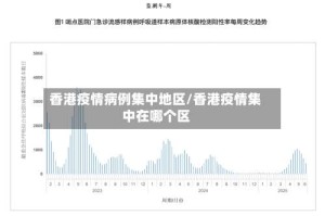 香港疫情病例集中地区/香港疫情集中在哪个区