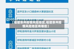 【福建泉州疫情风险地区,福建泉州疫情风险地区有哪些】