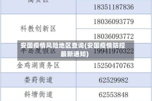 安国疫情风险地区查询(安国疫情防控最新通知)