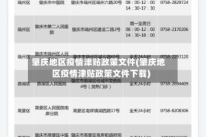 肇庆地区疫情津贴政策文件(肇庆地区疫情津贴政策文件下载)