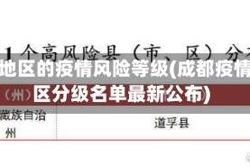 成都地区的疫情风险等级(成都疫情分区分级名单最新公布)