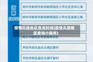 疫情风险地区查询时间(疫情风险地区查询小程序)