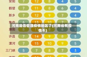 河南是否管理疫情地区了(河南省有疫情不)