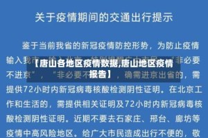 【唐山各地区疫情数据,唐山地区疫情报告】