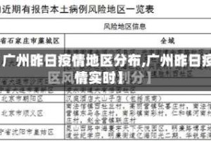 【广州昨日疫情地区分布,广州昨日疫情实时】