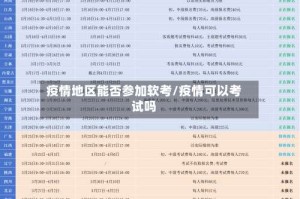 疫情地区能否参加软考/疫情可以考试吗