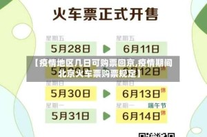 【疫情地区几日可购票回京,疫情期间北京火车票购票规定】