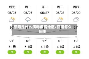 德阳是什么病毒疫情地区/德阳怎么回事