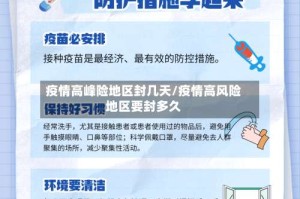 疫情高峰险地区封几天/疫情高风险地区要封多久