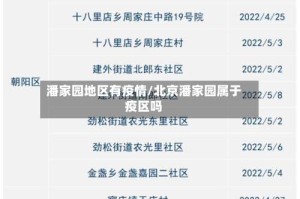 潘家园地区有疫情/北京潘家园属于疫区吗