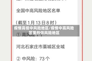 疫情高低中风险地区/疫情中高风险区里的低风险地区
