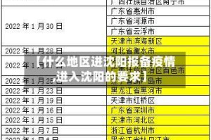 【什么地区进沈阳报备疫情,进入沈阳的要求】