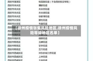 【徐州疫情张集风险地区,徐州疫情风险等级地区名单】