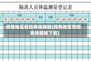 疫情地区管控表格模板(疫情地区管控表格模板下载)