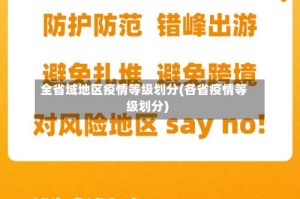 全省域地区疫情等级划分(各省疫情等级划分)