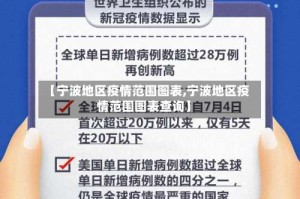 【宁波地区疫情范围图表,宁波地区疫情范围图表查询】