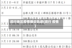 闵行地区疫情确诊轨迹(闵行 疫情)