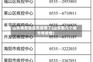 山东哪些地区有疫情了(山东那几个城市有疫情)