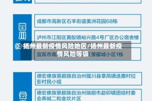 扬州最新疫情风险地区/扬州最新疫情风险等级