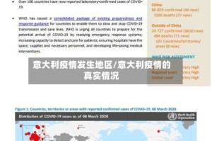 意大利疫情发生地区/意大利疫情的真实情况