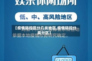 【疫情防控区分几类地区,疫情防控分类分区】