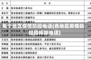 每个地区疫情防控电话(各地区疫情防控指挥部电话)