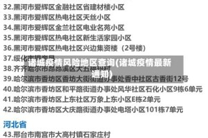 诸城疫情风险地区查询(诸城疫情最新通知)