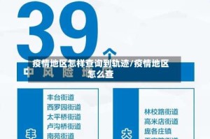 疫情地区怎样查询到轨迹/疫情地区怎么查