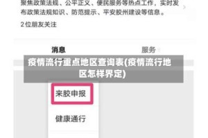 疫情流行重点地区查询表(疫情流行地区怎样界定)
