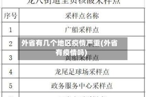 外省有几个地区疫情严重(外省有疫情吗)