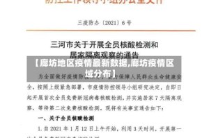 【廊坊地区疫情最新数据,廊坊疫情区域分布】